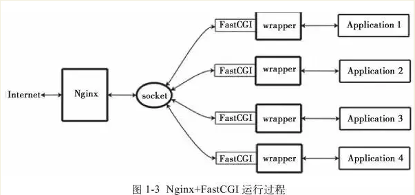 QQ截图20191121111706.png